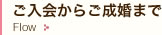 ご入会からご成婚までの流れを見る